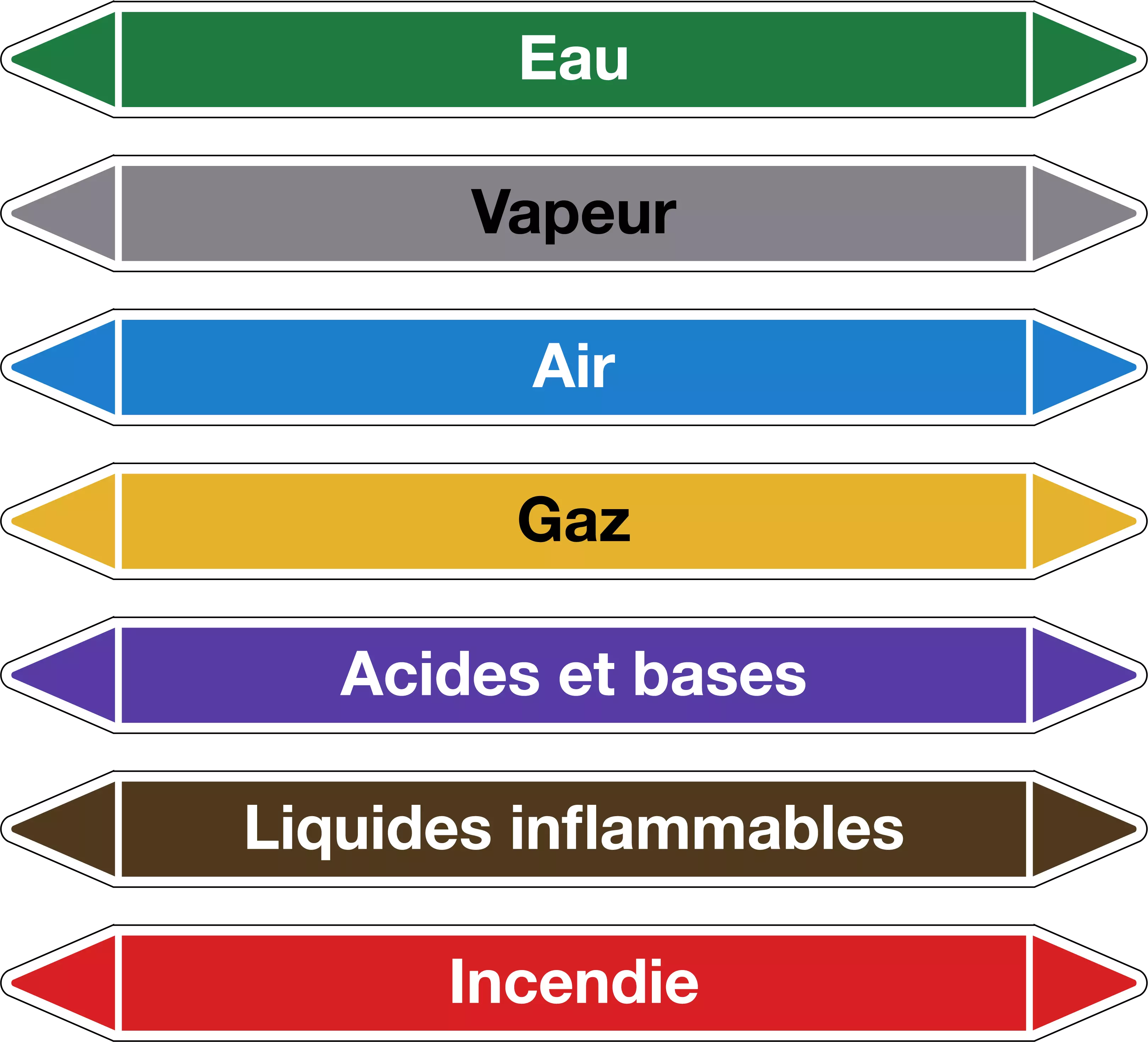 etiquettes tuyauterie